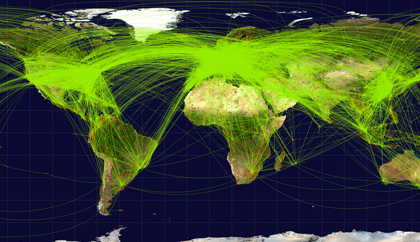 EXPORTACIONES